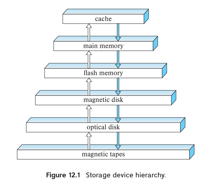 image-20250421155934277