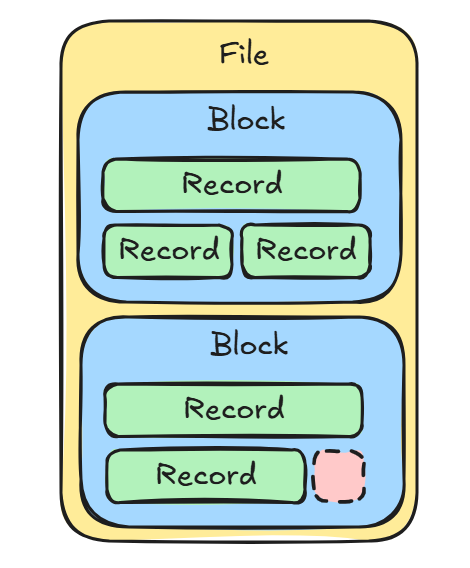 image-20250421185804814