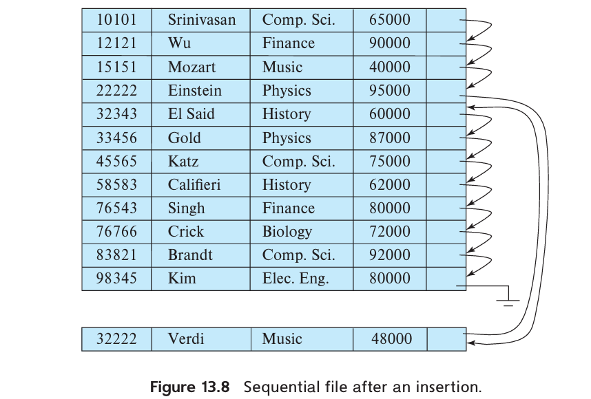 image-20250421232832495