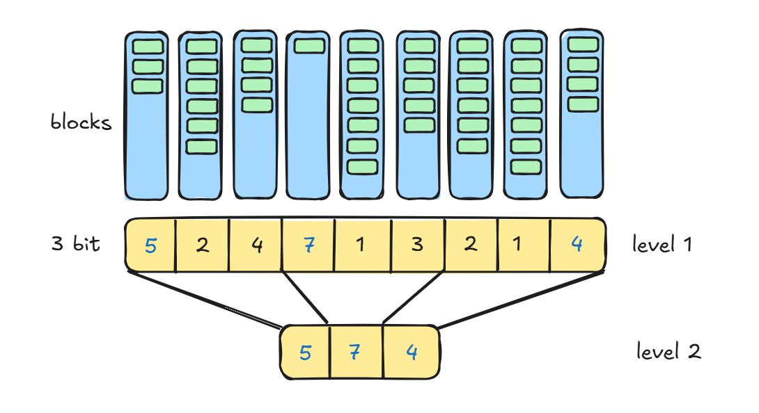 image-20250422000910113