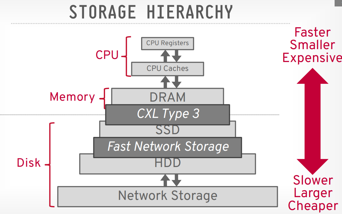 image-20250422135508783